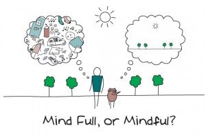 Mindfulness_cbt-partnership_org_